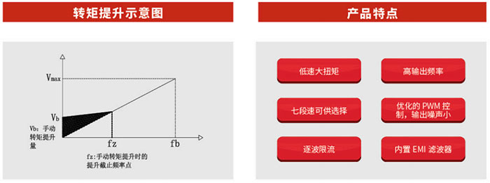 曲線.jpg